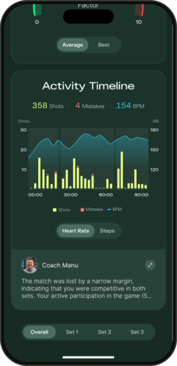 Padelplay app: Activity Timeline with shots, mistakes and heart rate